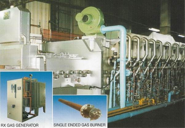 Continuous Bright Carburizing & Hardening Furnace