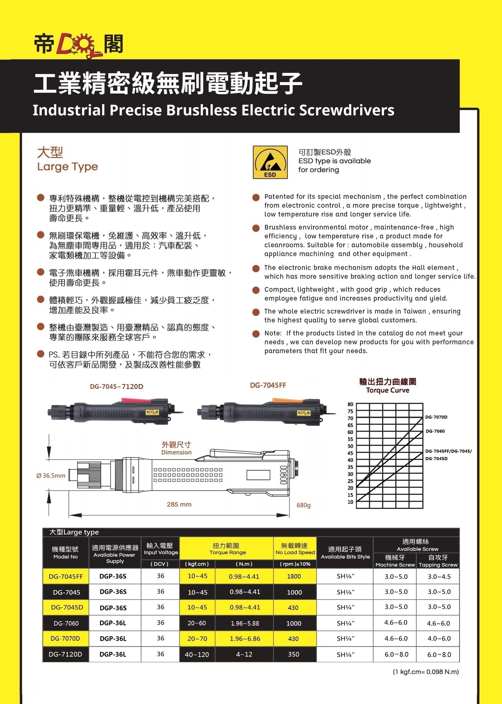 Industrial Precise Brushless Electric Screwdrivers