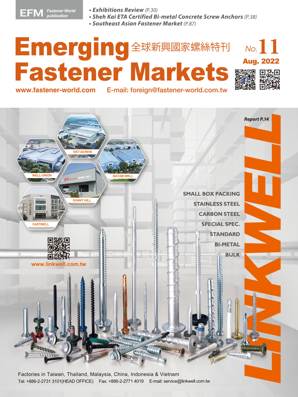 Emerging Fastener Market