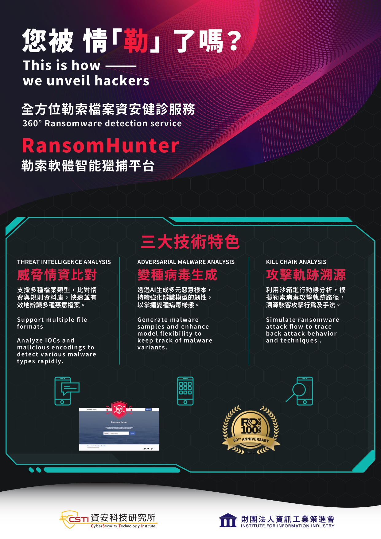 360° Ransomware Detection Service-RansomHunter
