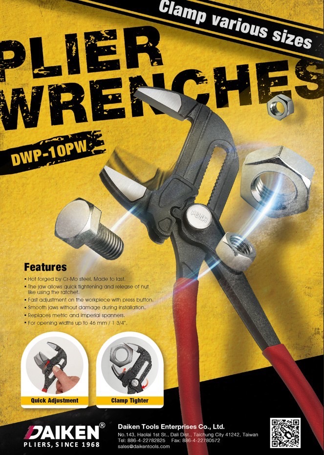 PLIER WRENCHES