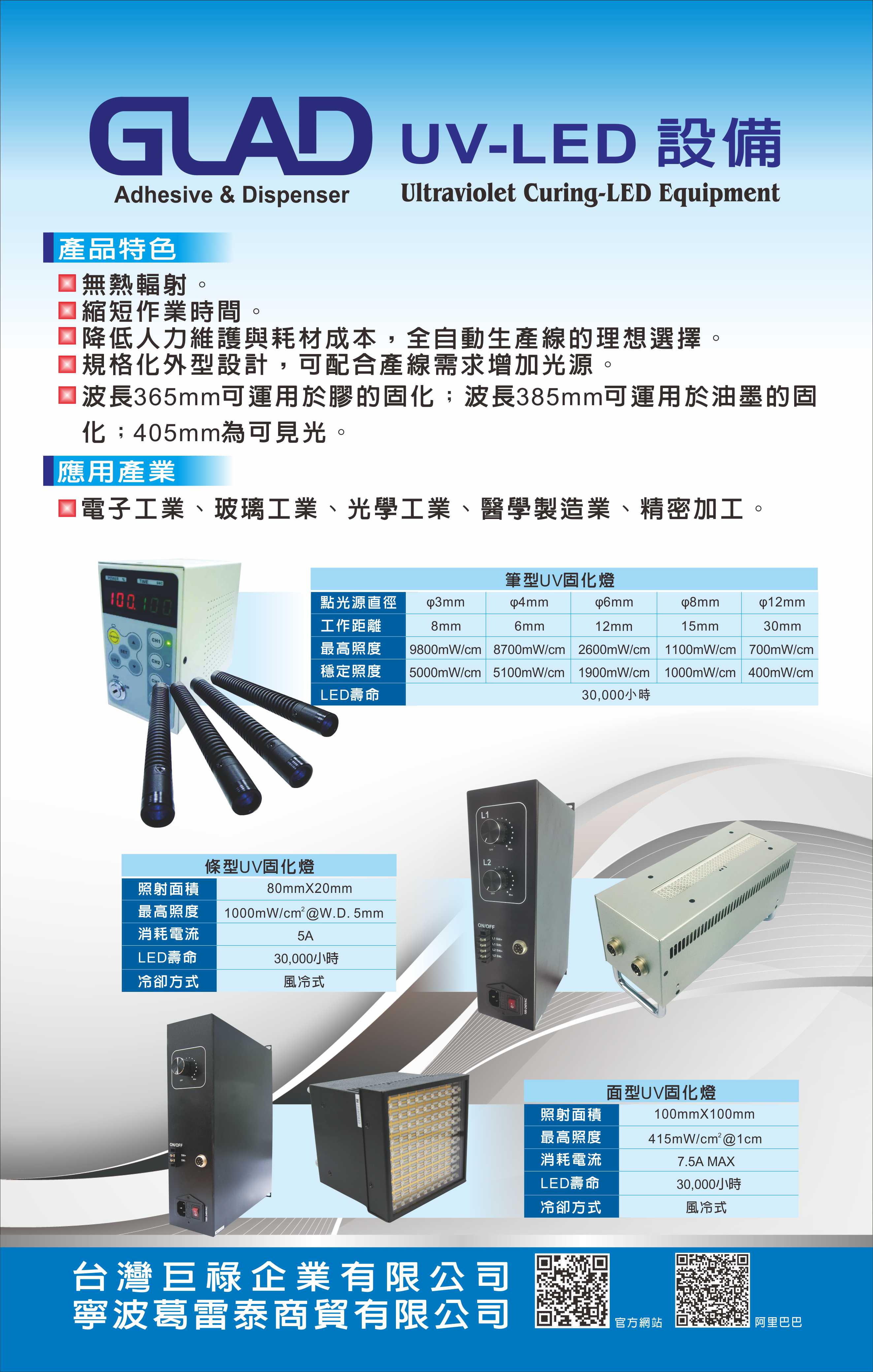 Ultraviolet Curing-LED Equipment