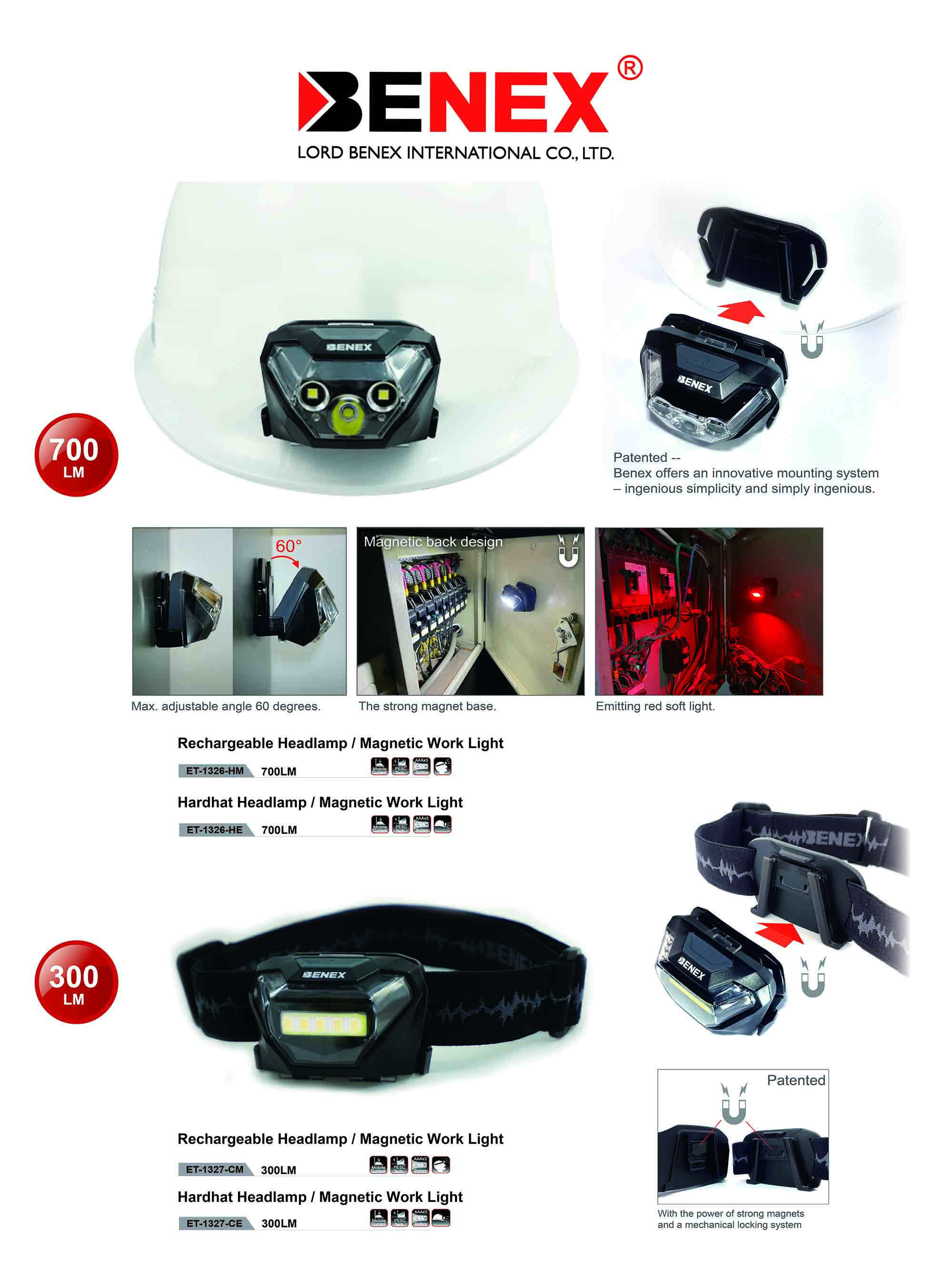 Focus/Flood beam 700 LM Headlamp Series (Magnetic headlamp & Work light) 