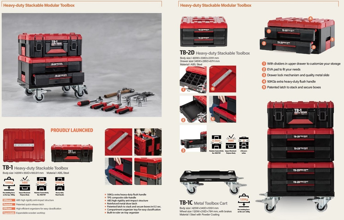 Professional Heavy Duty Toolbox