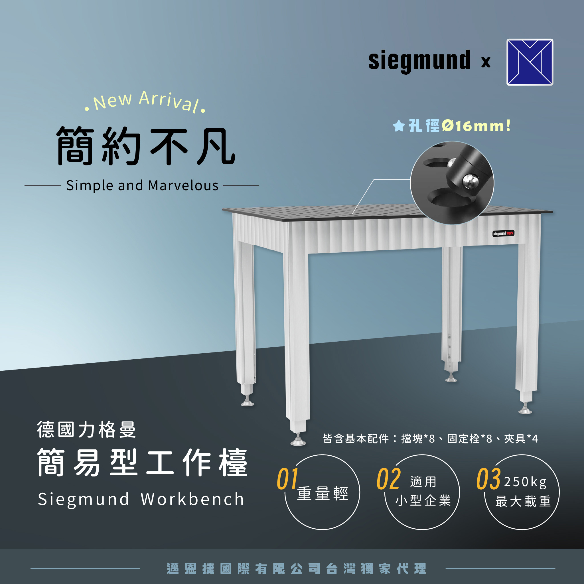 Siegmund Workbench
