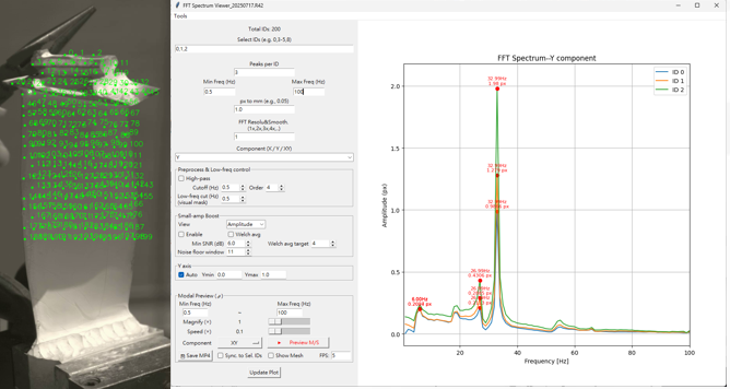 qVibMovie Image-Based Motion Recognition Software