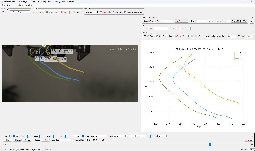 qTrack Motion Tracking Analysis Software