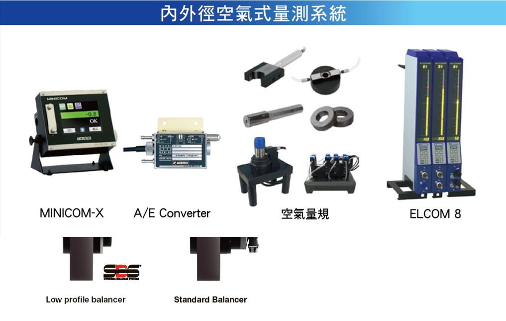 Air Micrometers